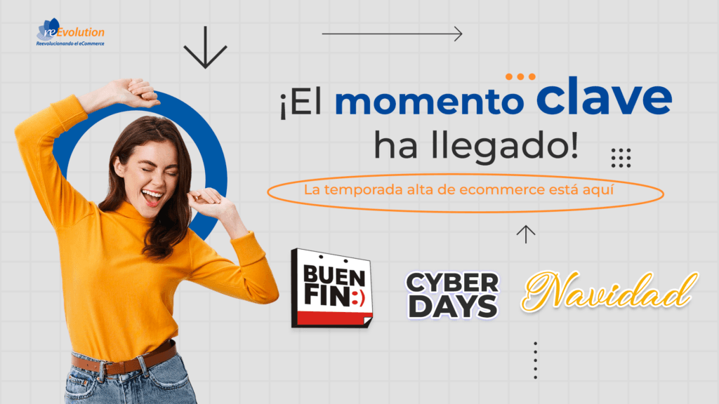 Tendencias de ecommerce para Buen Fin, Cyber Days y la temporada navideña 2024